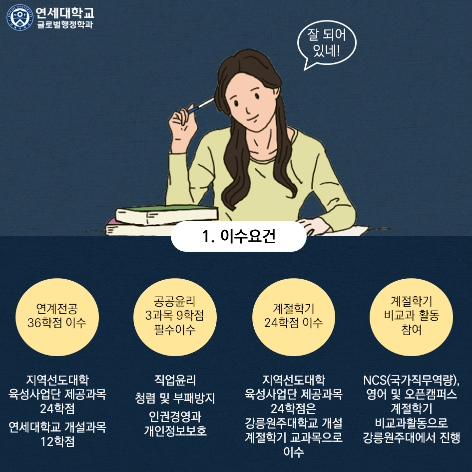 글로벌행정학과 - 카드뉴스 게시판읽기( [GPAD 카드뉴스 13] 공공기관인재 연계전공) | 글로벌행정학과